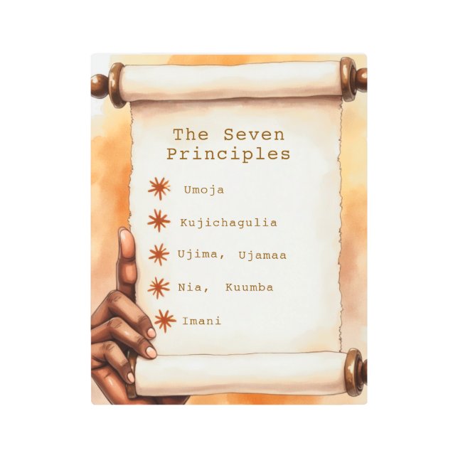 The Seven Principles of Kwanzaa (Nguzo Saba) メタルプリント (正面)