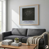 The Smith Family "Chief Architect" Blueprint Art P ポスター