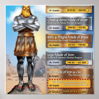 the ten toes ポスター