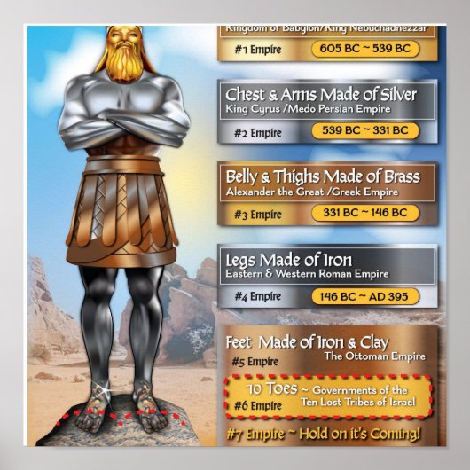 the ten toes ポスター (正面)