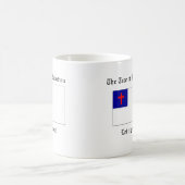 The tree of salvation mug コーヒーマグカップ (中央)