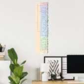 The Tree of Yum: Plantae ポスター (ホームオフィス)