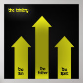 The trinity ポスター (正面)