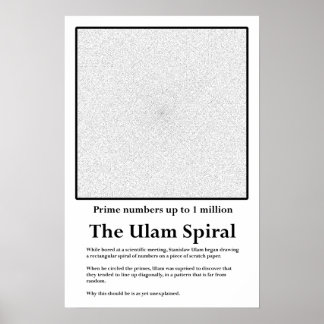 The Ulam Prime Number Spiral ポスター