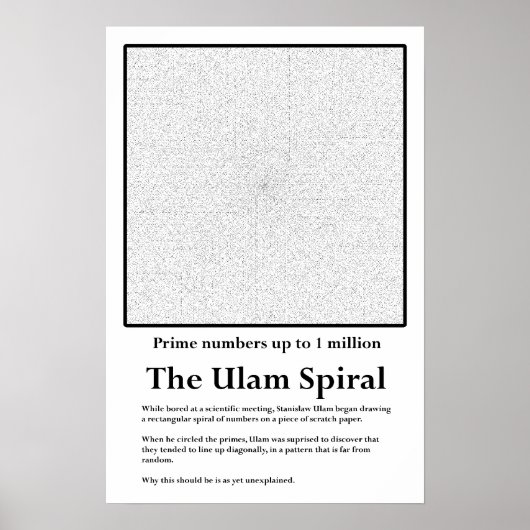 The Ulam Prime Number Spiral ポスター (正面)
