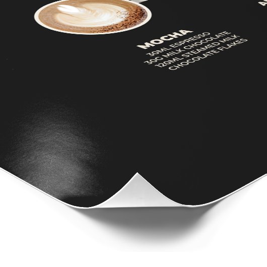 The Ultimate Coffee Cup Guide ポスター (コーナー)