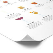 The Unforgettables Classic Cocktail Collection ポスター (角)