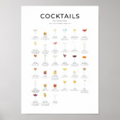 The Unforgettables Classic Cocktail Collection ポスター (正面)