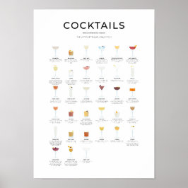 The Unforgettables Classic Cocktail Collection ポスター