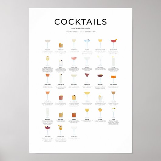The Unforgettables Classic Cocktail Collection ポスター (正面)