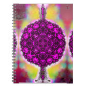 The vibration of the light ノートブック (正面)