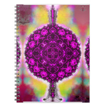 The vibration of the light