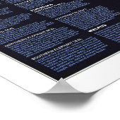 " The World: 1987 Pinniped around the World ... ポスター (角)