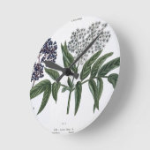 The Young Landsmanの13図13 publishe ラウンド壁時計 (傾斜)