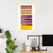 Thelonious Monk - John Coltrane - Billie Holiday ポスター (ホームオフィス)