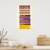 Thelonious Monk - John Coltrane - Billie Holiday ポスター (キッチン)