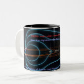 THEMIS (イベントおよびMacroscale Inteの時の歴史 ツートーンマグカップ (正面左)