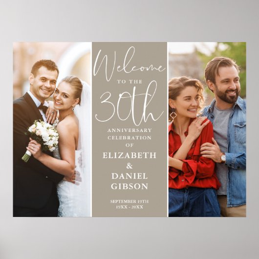 Then And Now 2 フォト 30周年 ウェルカムサイン ポスター (正面)