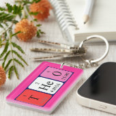 Theo周期表名キーリング キーホルダー (正面右)