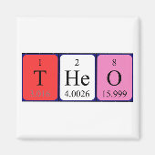 Theo周期表名マグネット マグネット (正面)