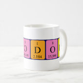 Theodora定期的なテーブル名mag コーヒーマグカップ (正面右)