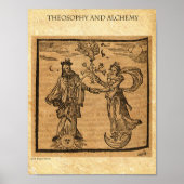 THEOSOPHY and ALCHEMY ポスター (正面)