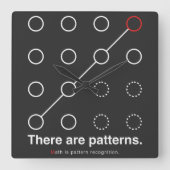There_are_patterns スクエア壁時計 (正面)