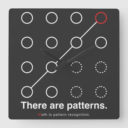 There_are_patterns スクエア壁時計 (正面)