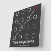 There_are_patterns スクエア壁時計 (傾斜)