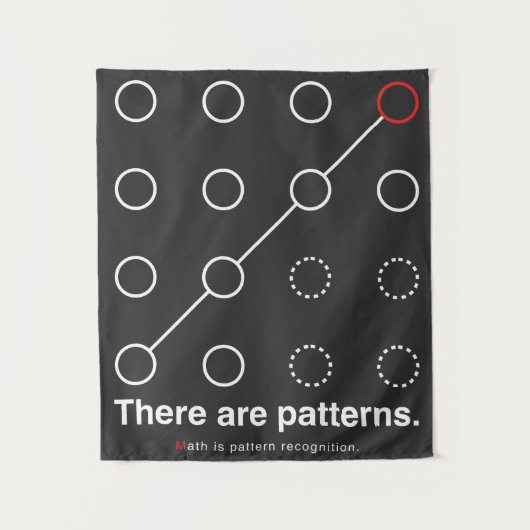 There_are_patterns タペストリー (正面)