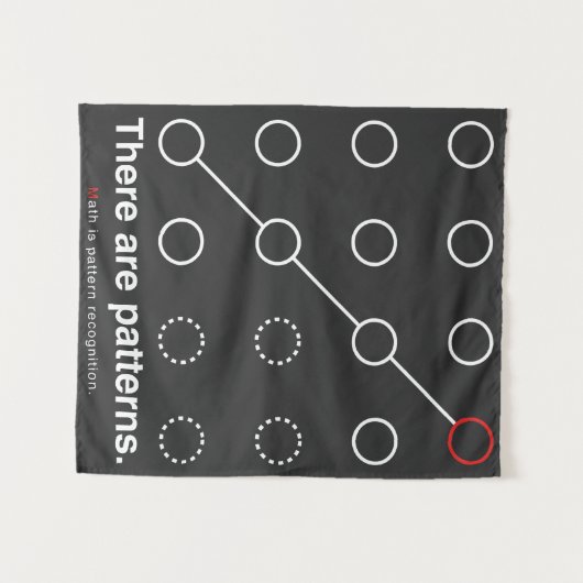 There_are_patterns タペストリー (正面(横))