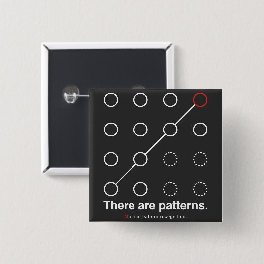 There_are_patterns 缶バッジ (正面&裏面)