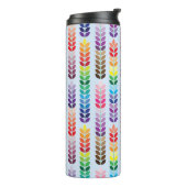 Thermal Tumbler タンブラー (回転左)