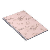 Thermal Tumbler ノートブック (右側)