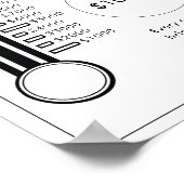 Thermometer Fundraiser Donation Goal Tracker Sign ポスター (角)