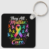 They All Matter キーホルダー (裏面)