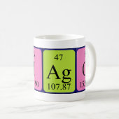 Thiago周期表名mag コーヒーマグカップ (正面右)