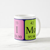 Thimo期別テーブル名mag コーヒーマグカップ (正面右)