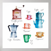 Things Coffee Water Color Collection ポスター (正面)