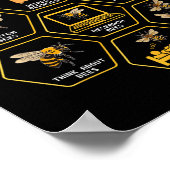 Things I Do In My Spare Time Bee Beekeeper Beekeen ポスター (角)