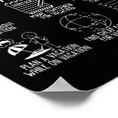 Things I Do In My Spare Time Funny Travel Adventur ポスター (角)