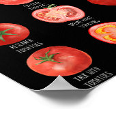 Things I Do In My Spare Time Tomatoes Gardening Pl ポスター (角)