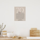things we love about you 70, 60, 50, poster ポスター (キッチン)
