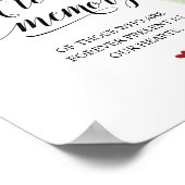 This candle burns in loving memory Memorial Sign ポスター (角)