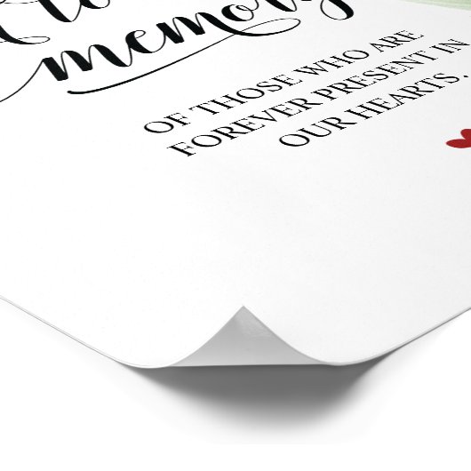 This candle burns in loving memory Memorial Sign ポスター (角)