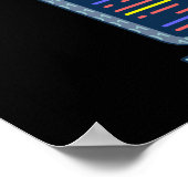 This Is My Coding Computer Programming Programmer ポスター (角)