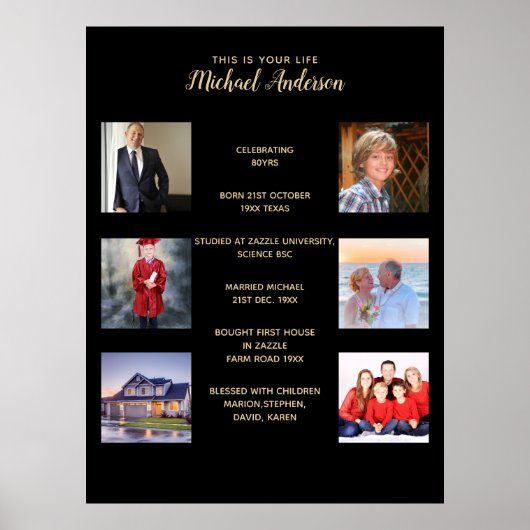 THIS IS YOUR LIFE - ADD PHOTOS MILESTONES AWARD ポスター (正面)