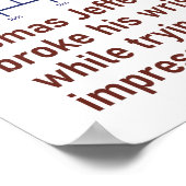 Thomas Jeffersonが手首を骨折 – 歴史の事実 ポスター (角)