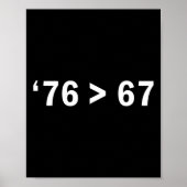 Thomas Jefferson 76 67 Self-evident Minimal Math H ポスター (正面)