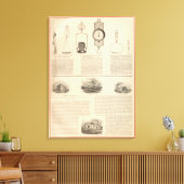 Thomas S Morton、製造元Morris キャンバスプリント (インサイチュ (リビング))